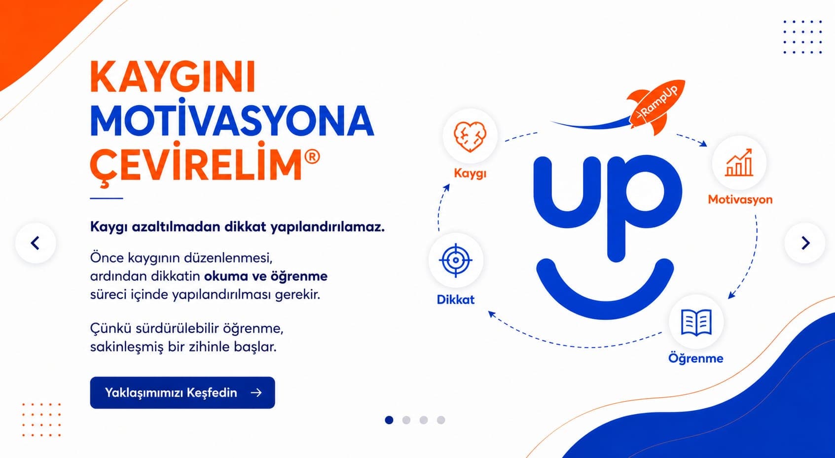 Kaygını Motivasyona Çevirelim kampanya görseli